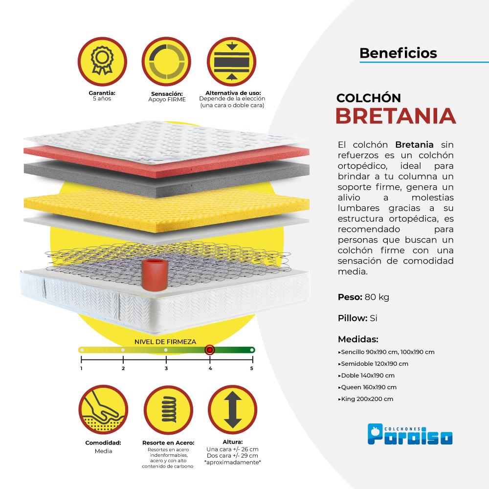 Colchón Paraiso Bretania King 200*200 Cm Dc img #4