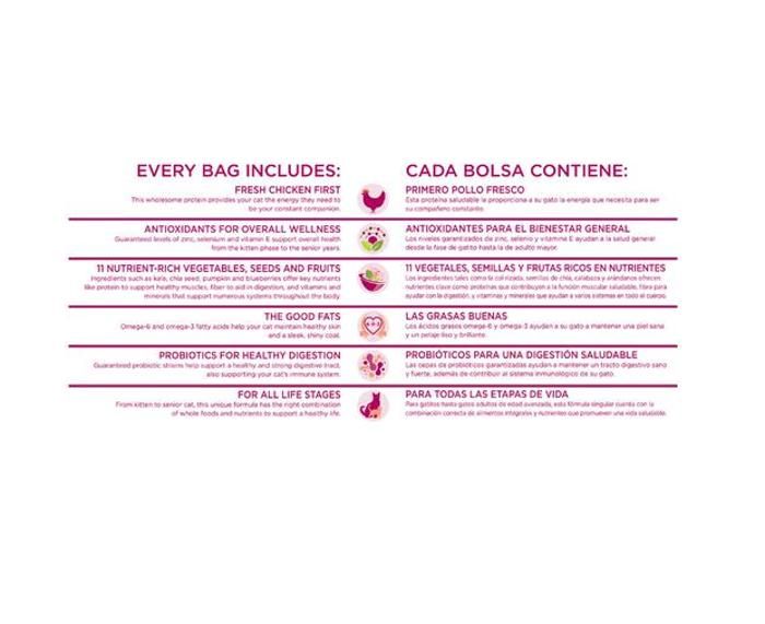 Alimento Balanceado Pollo y Guisantes para Gatos Member s 6.8 kg img #4