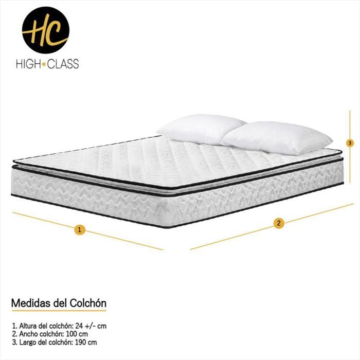 Combo Colchon 100 X 190 Stanford Relax + Base Cama Gris + Cabecero + Almohadas img #3