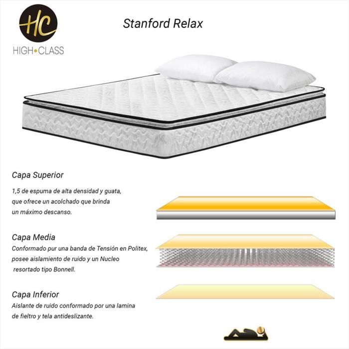 Combo Colchon 100 X 190 Stanford Relax + Base Cama Gris + Cabecero + Almohadas img #5