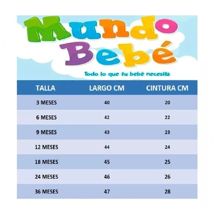 bodies mamelucos bodys bebe para niña Manga larga carters bebé x5und img #5