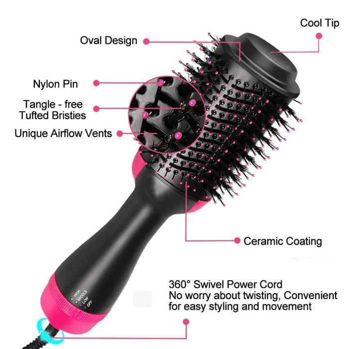 Cepillo secador de pelo de un paso y de aire caliente img #5