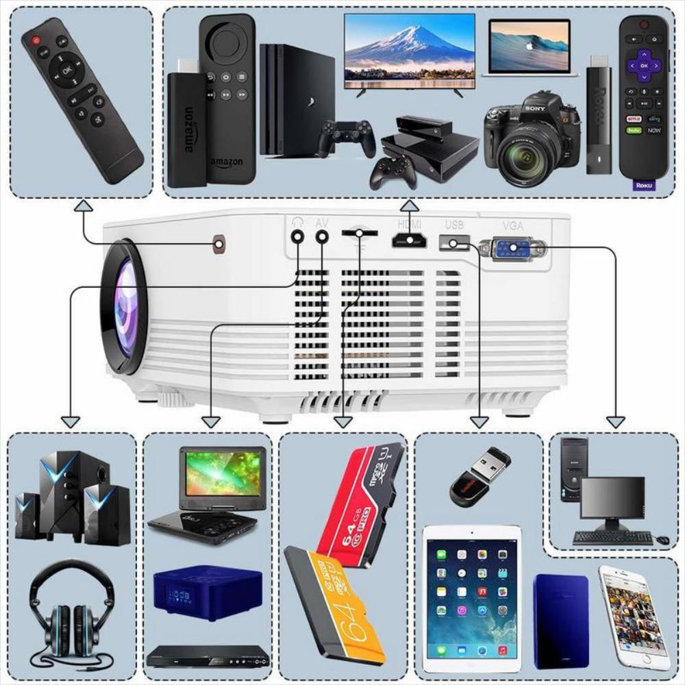 Mini Proyector Inalámbrico Poyank img #2