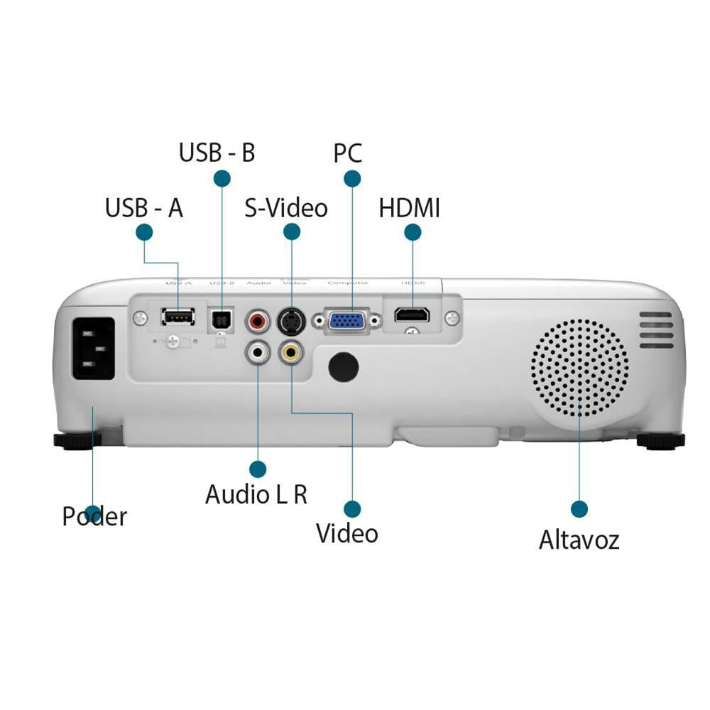 Proyector Epson Home Cinema 740 Hd img #2