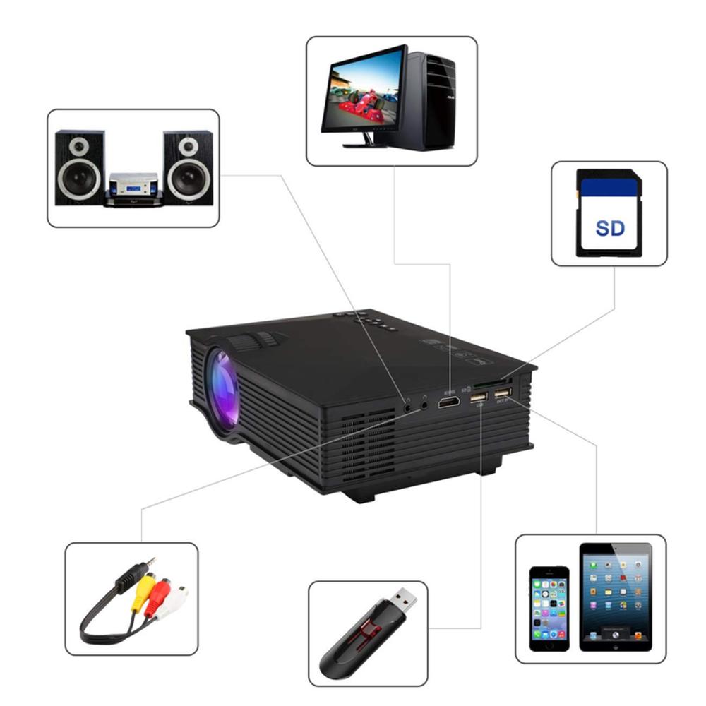 Mini Proyector Led Video Beam 1800 Lumens Wifi Unic Uc68 img #2