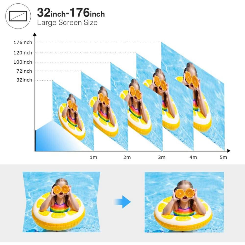 Proyector Led Video Beam 2200 Lumens Full Hd Brightside Bspj 002 img #5