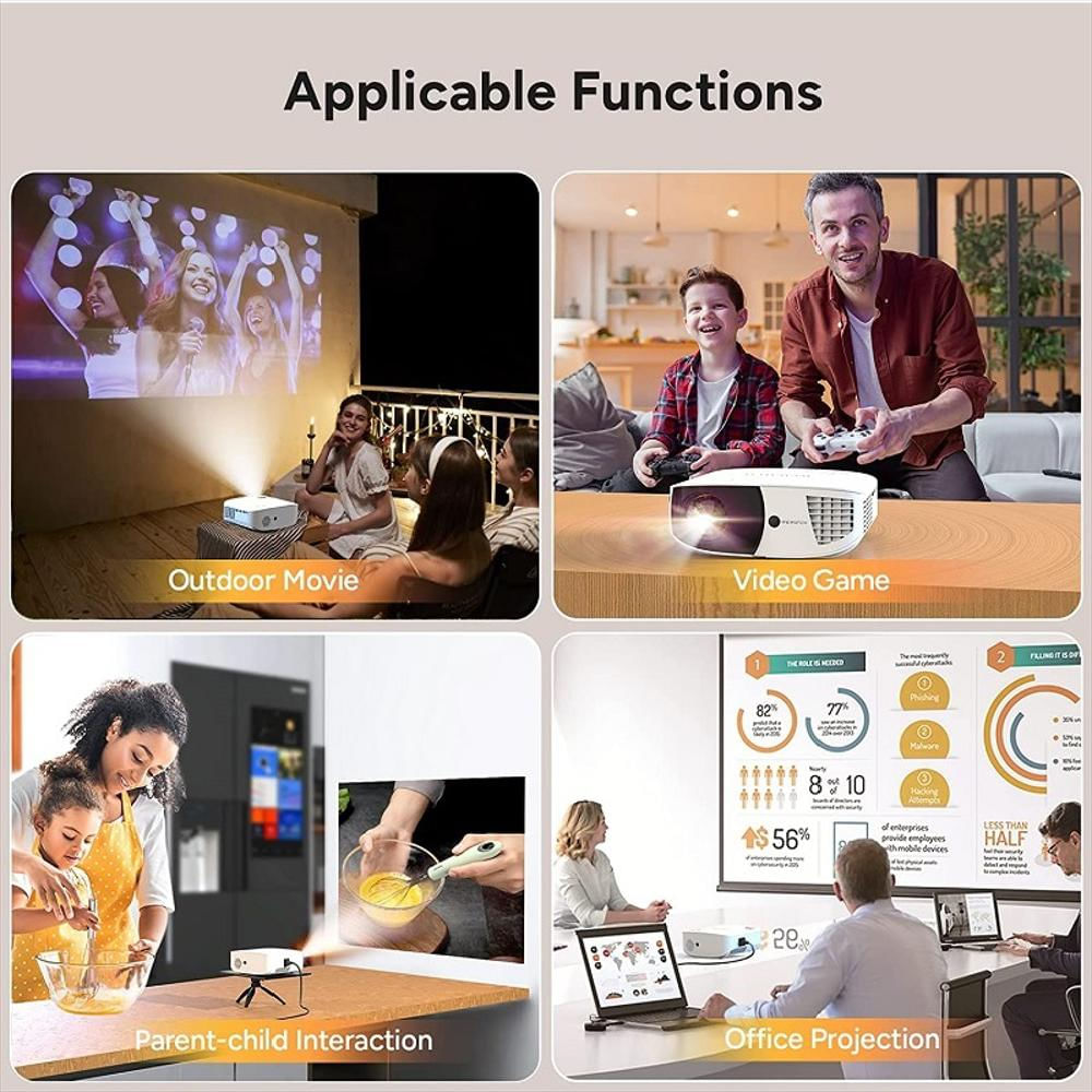 Proyector V52 15000Lm Full Hd 1080P Wifi 5G Zoom Lcd img #4