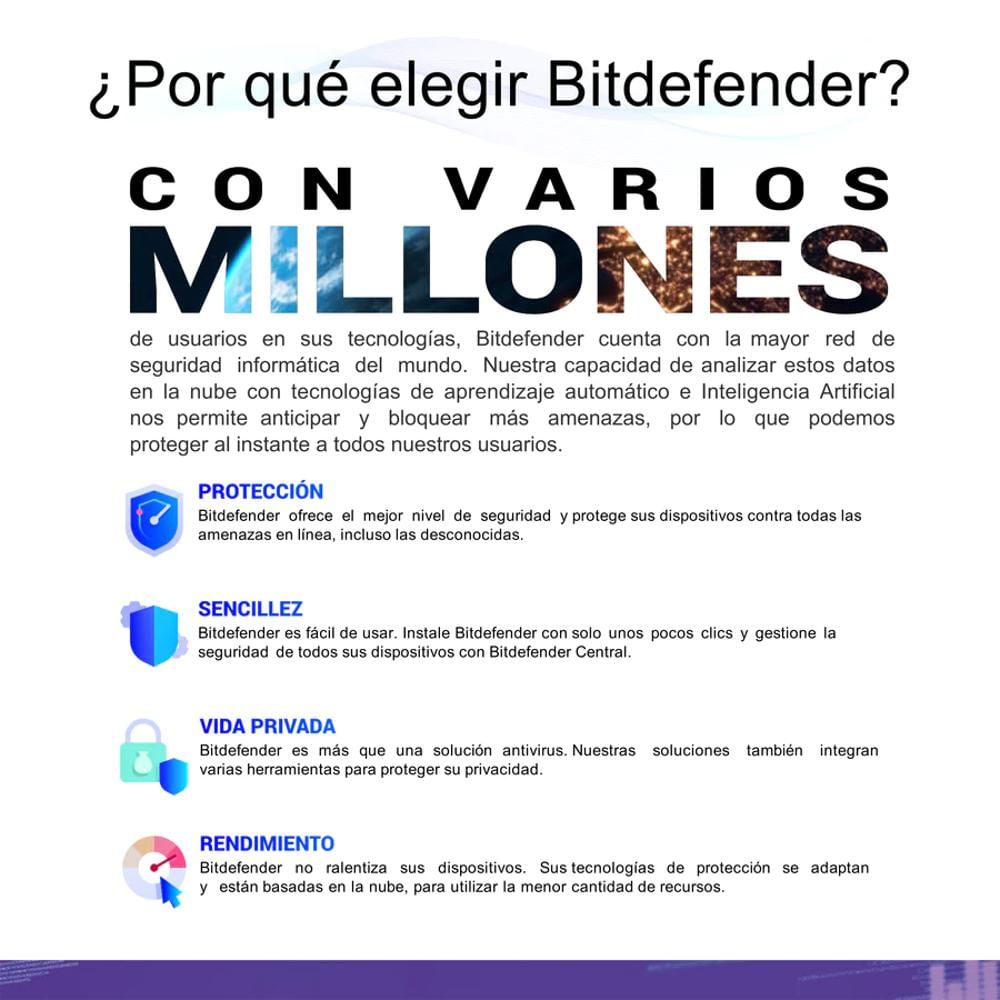 Antivirus Bitdefender Plus 3 Dispositivos 3 Años img #3