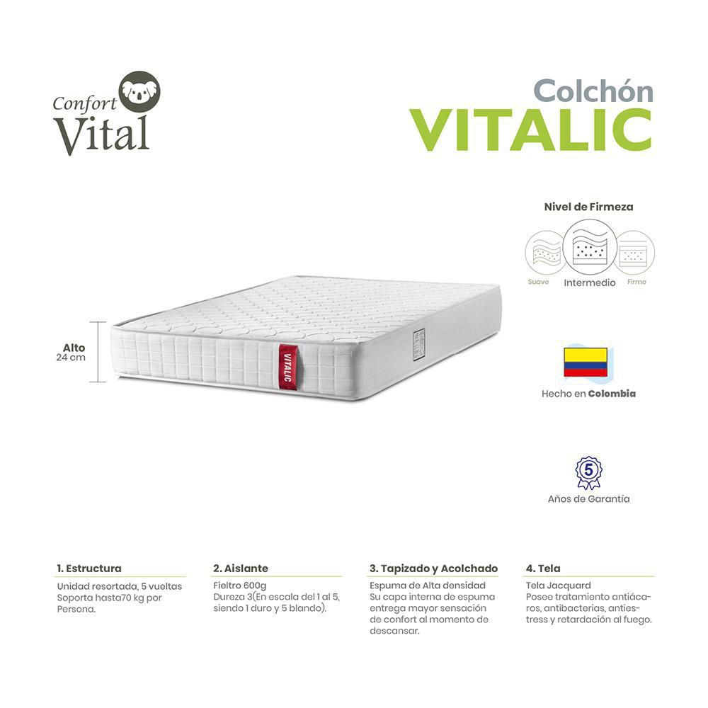 Colchón Confort Vital Semidoble (120 x 190 cm) VITALIC Resortado Semifirme . img #3