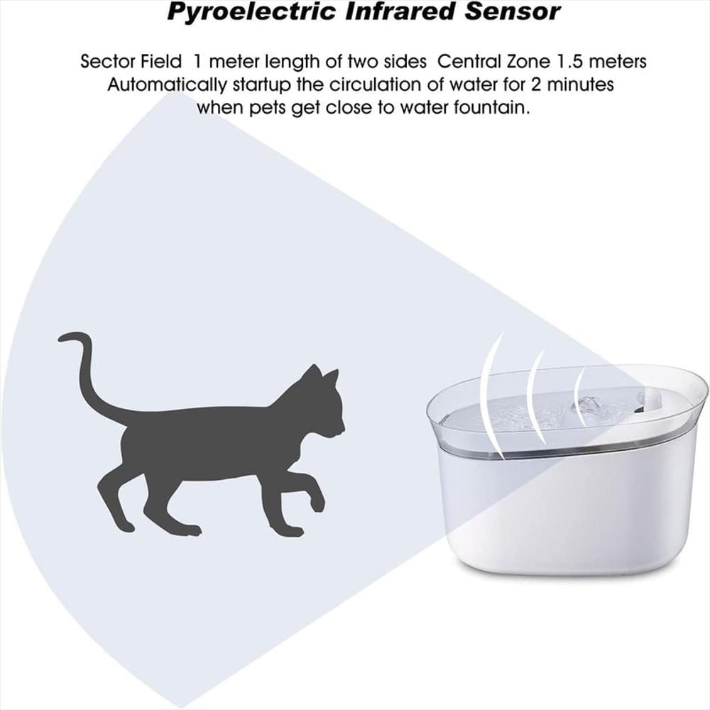 Fuente De Agua Automática Con Sensor Para Gatos Y Perros img #2