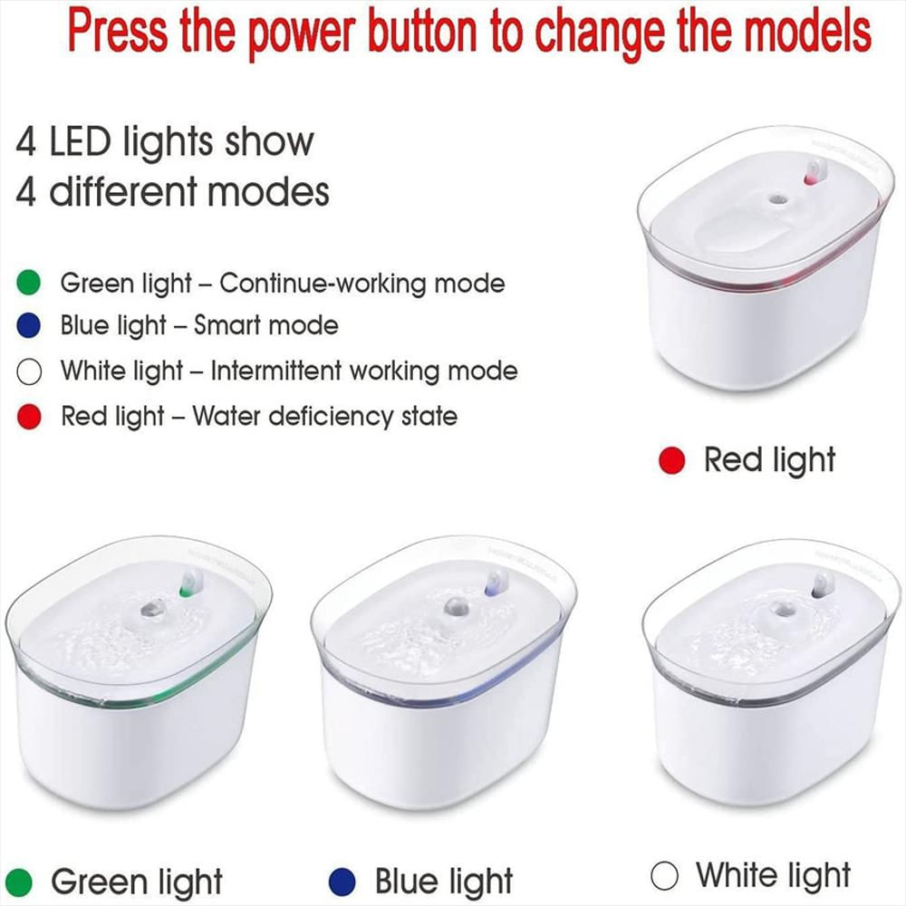 Fuente De Agua Automática Con Sensor Para Gatos Y Perros img #3