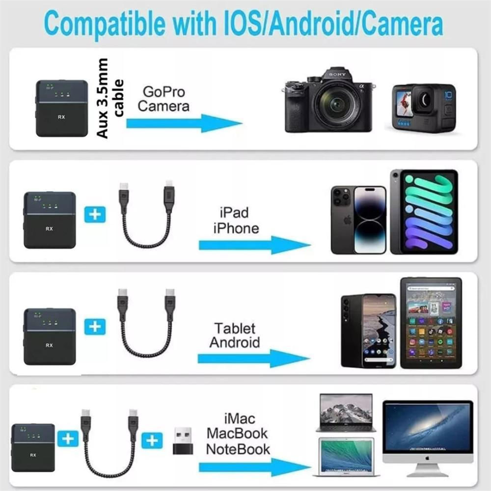 Micrófono Inalámbrico Solapa Sx9 Doble Audio Para Smartphone img #3