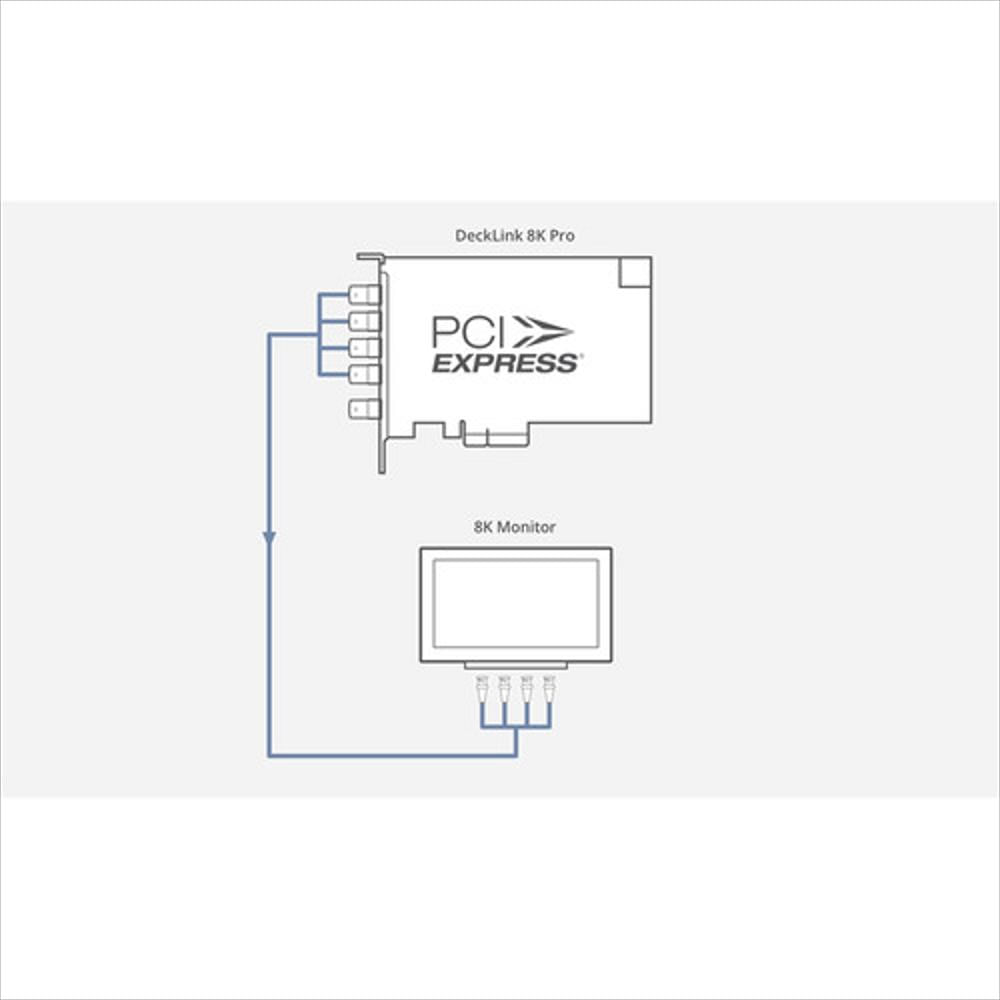 Decklink 8K Pro img #3