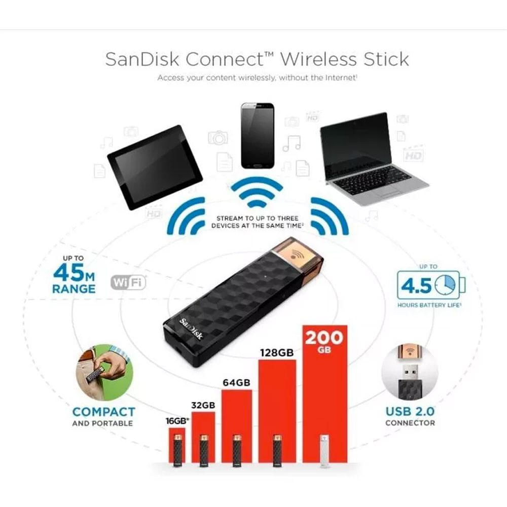 Memoria Usb Wireless Stick Sandisk 128 Gb img #4