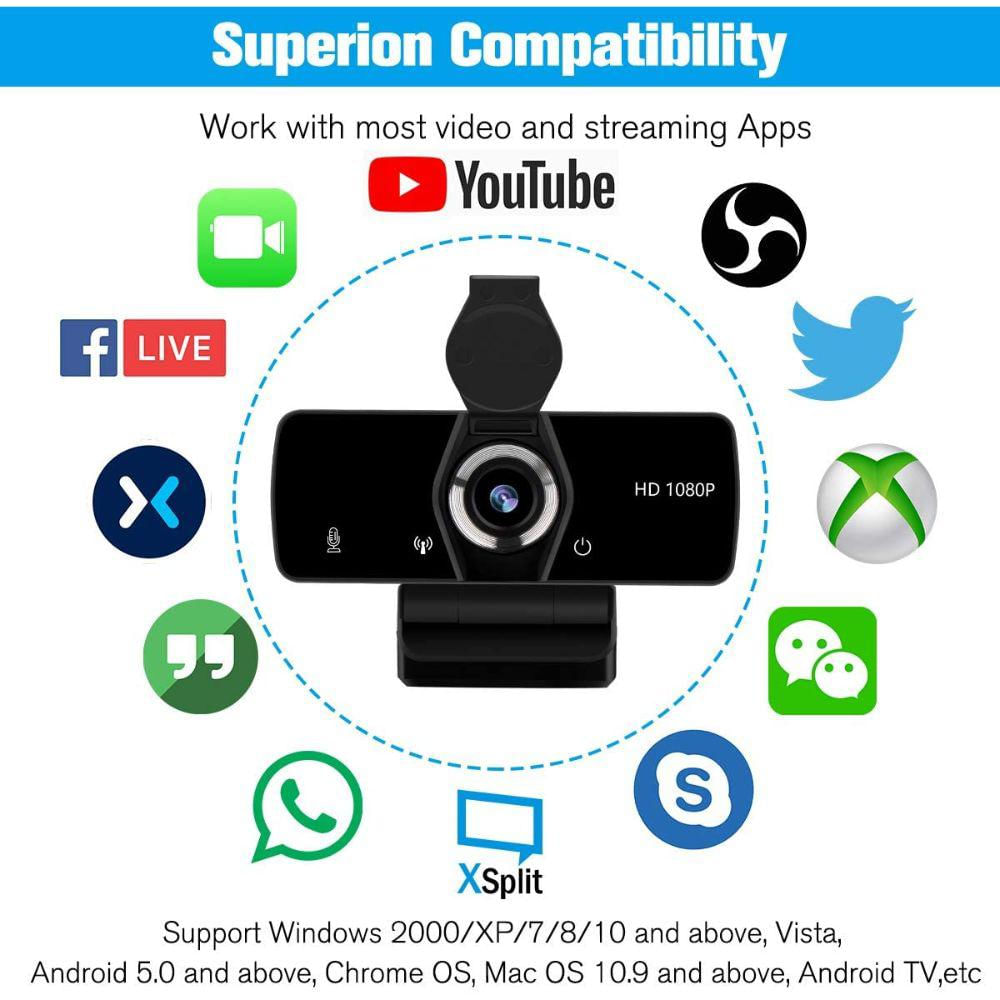 Cámara Web Sfabf Con Micrófono Con Cubierta De Privacidad img #2