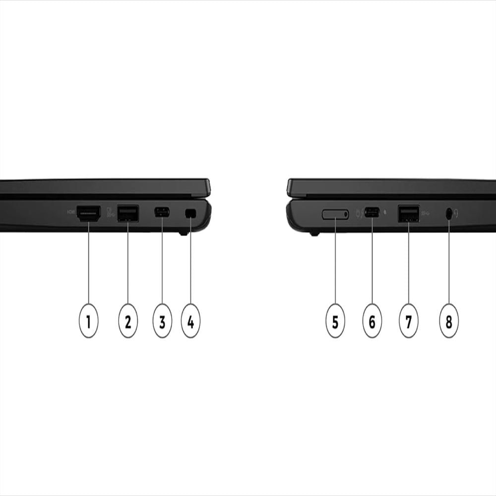 Portatil Lenovo Yoga Gen 3 2 En 1 Core I5 1235U 8Gb 256Gb Ssd 13,3 Touch Windows 11 Pro img #3