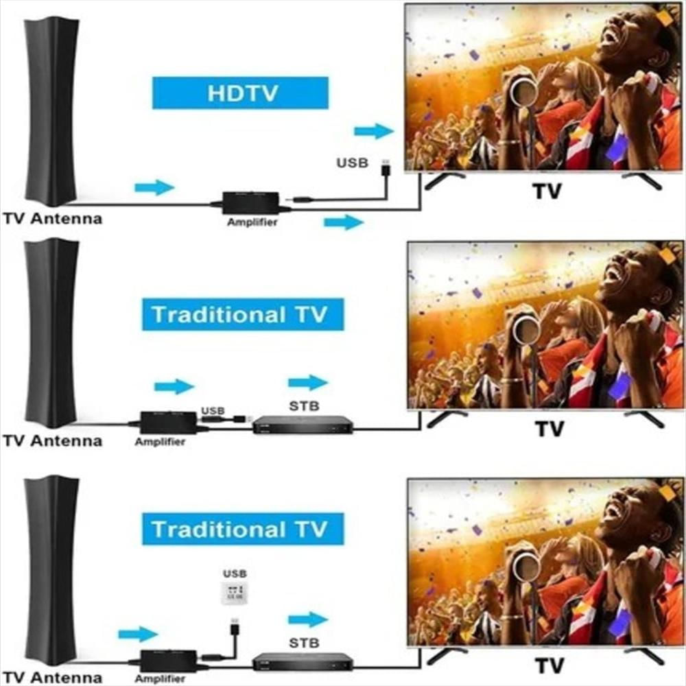 Antena Tdt 80Km + Amplificador Digital Tv 3En1 Diseño Lujo img #3