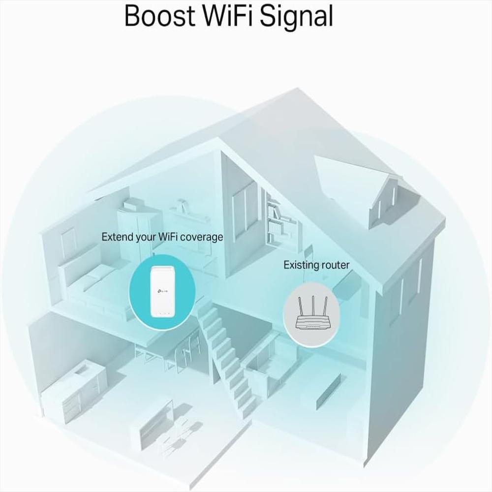 Tp Link Re330 Repetidor Wifi img #3