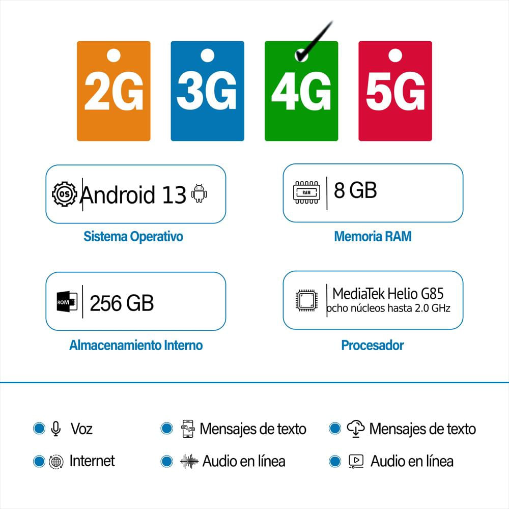 Celular Tecno Spark 20 8Gb 256Gb Azul img #5