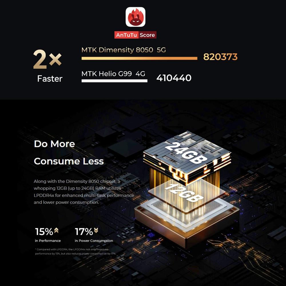 Celular Robusto Unihertz Tank 3 16Gb+512Gb Telémetro 200Mp 23800Mah Android 13 Dimensity 8200 5G img #4