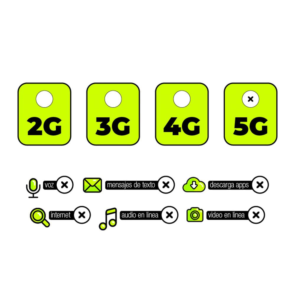 Celular Xiaomi Poco X5 Pro 5G 256Gb/8Gb Negro img #4