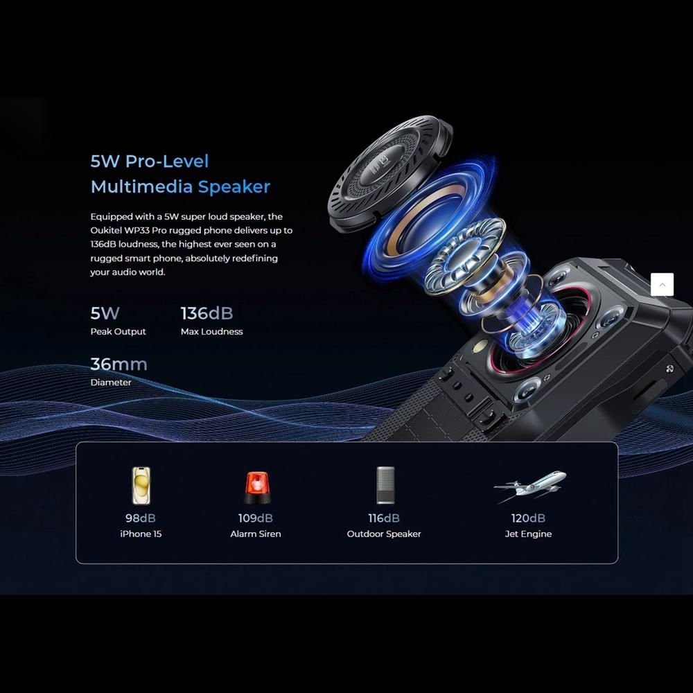 Celular Robusto Oukitel Wp33 Pro 8Gb+256Gb 22000Mah Dimensity 6100+ Nfc Otg 5G img #3