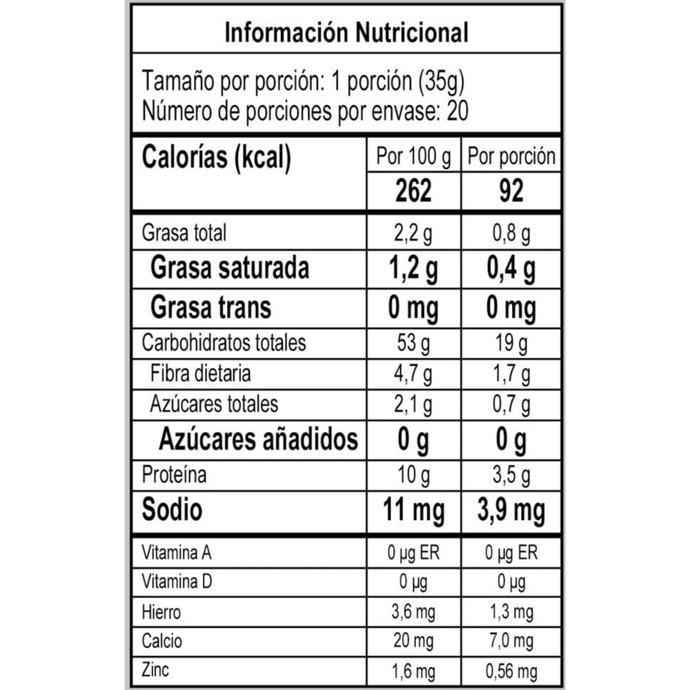 PAN PAN FACTORY  (700  gr) img #4