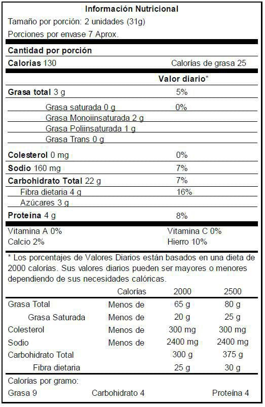 Tostadas BIMBO Clásicas Mantequilla x14und (220  gr) img #2