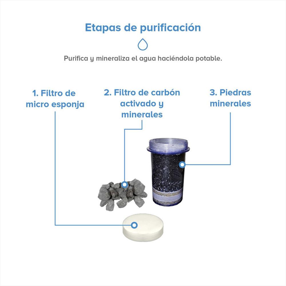 Repuesto Purificador De Agua Avera Filtro Para Dispensor Capacidad De 5 Litros img #4