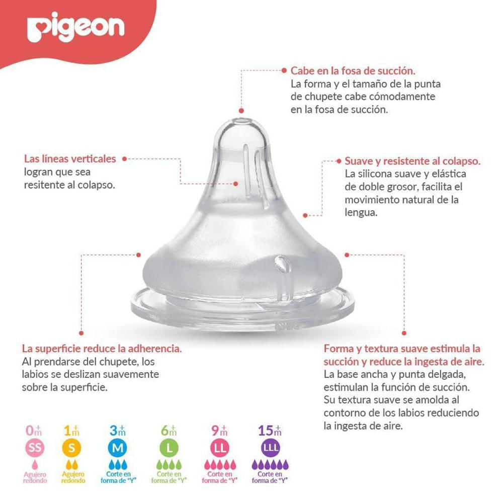 2 Tetinas (Chupos) Pigeon Softouch Anticólico 0M+ Talla Ss img #3