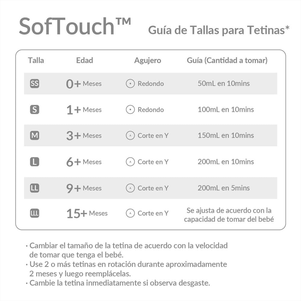 2 Tetinas (Chupos) Pigeon Softouch Anticólico 0M+ Talla Ss img #4