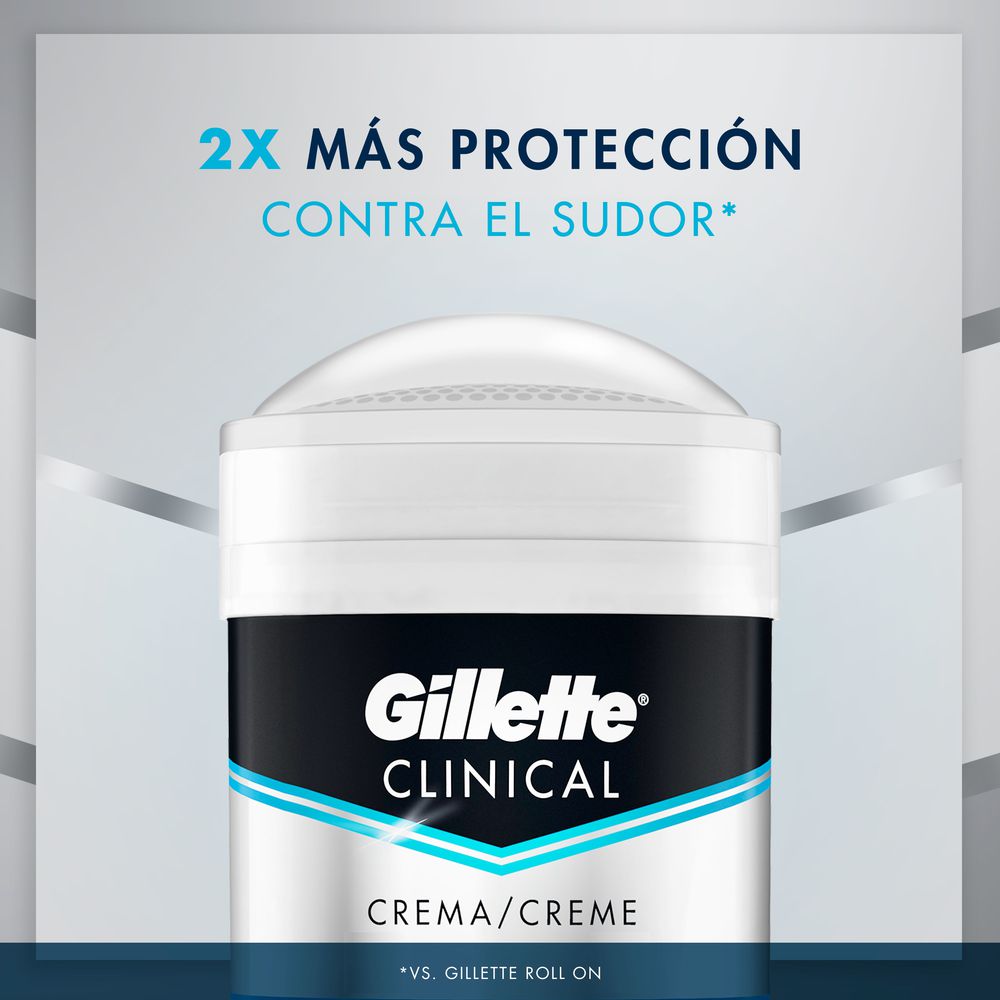 Desodorante GILLETTE Clinical Cool Wave Crema (48  gr) img #2