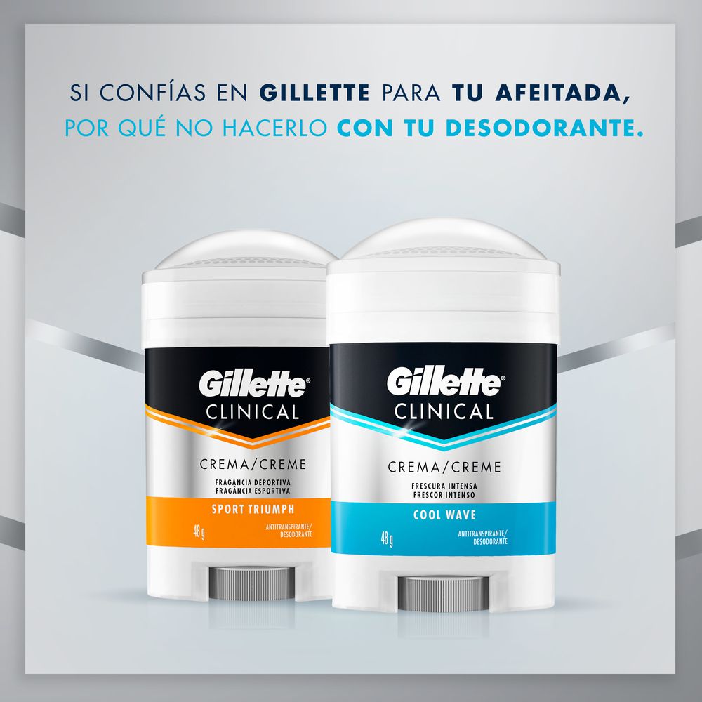 Desodorante GILLETTE Clinical Cool Wave Crema (48  gr) img #6