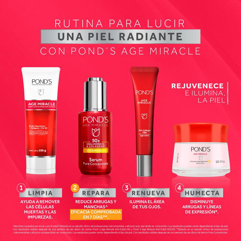 Contorno de Ojos PONDS Age Miracle Efecto Filler (15  ml) img #4