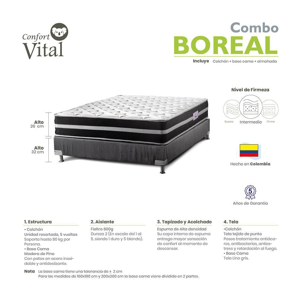 Colchón Combo Confort Vital Doble (140 x 190 cm) BOREAL Resortado Firme Base cama + Almohadas img #5