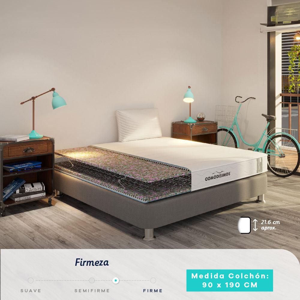 Colchón Combo COMODISIMOS Sencillo (90 x 190 cm) ACCESS RES CELIA Resortado Semifirme Base+Almohada img #2