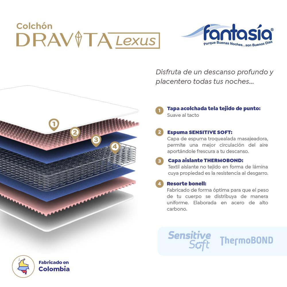 Colchón FANTASIA King (200 x 200 cm) Dravita Lexus Resortado Semifirme img #8