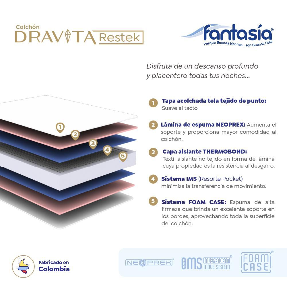 Colchón FANTASIA Sencillo (100 x 190 cm) Dravita Restek Resortado Semifirme img #7