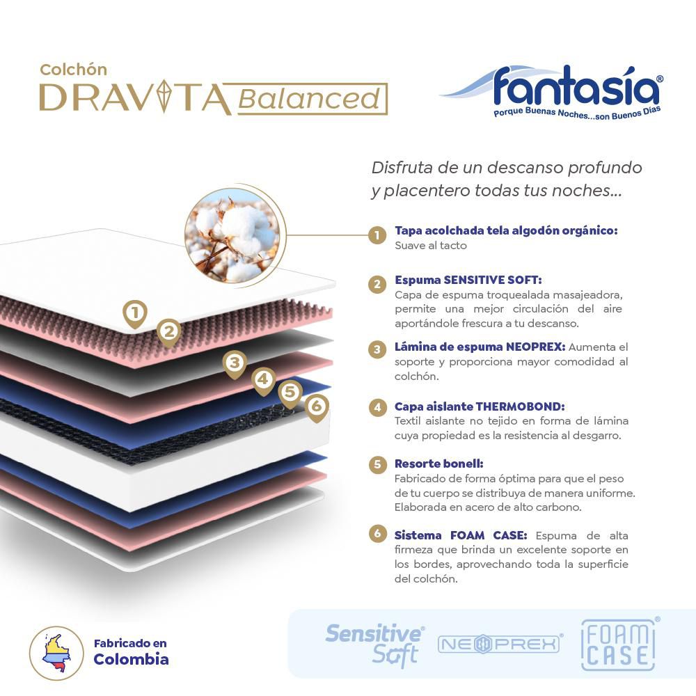 Colchón FANTASIA Doble (140 x 190 cm) Dravita Balanced Resortado Semifirme img #7