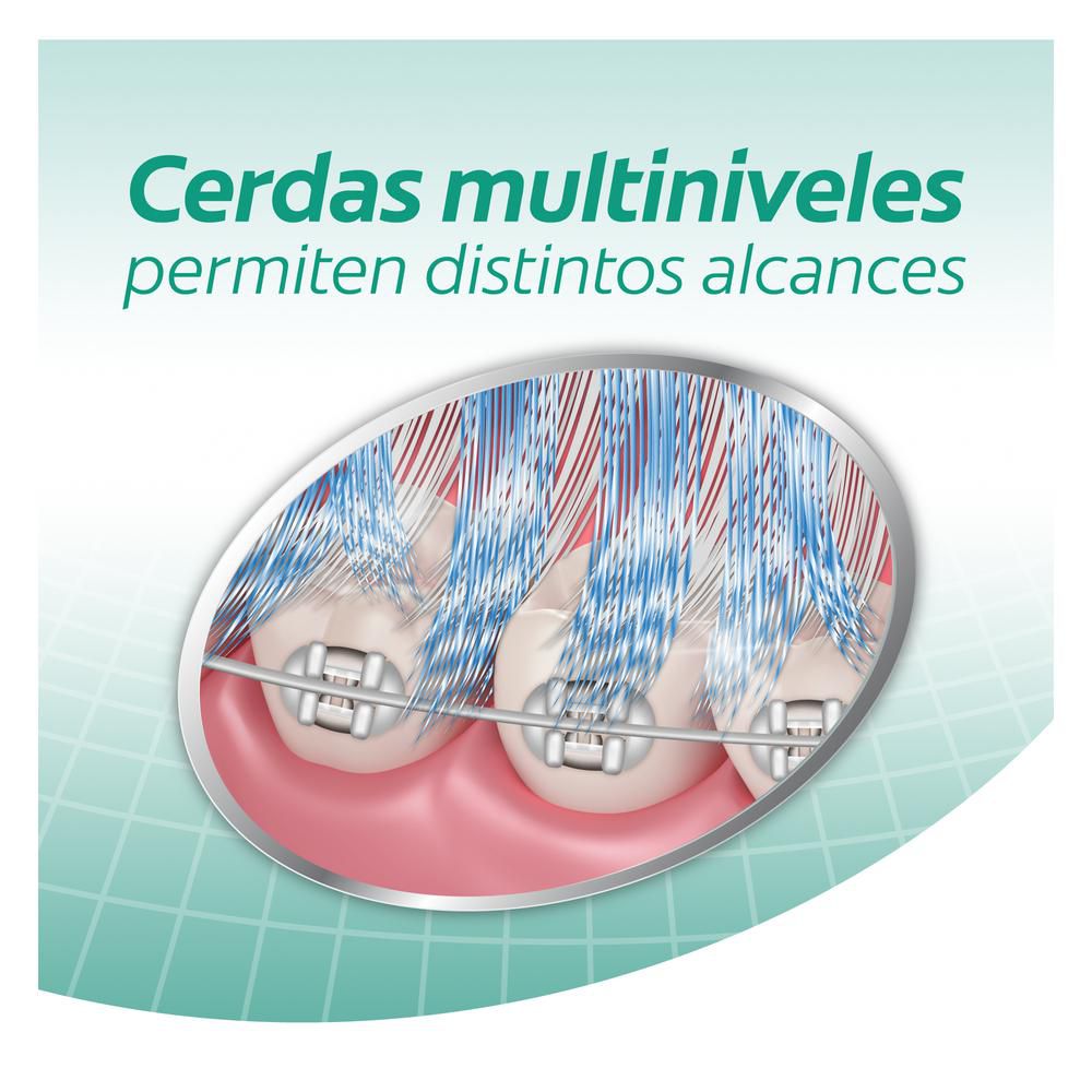 Cepillo de Ortodoncia COLGATE Orthogard (1  und) img #2