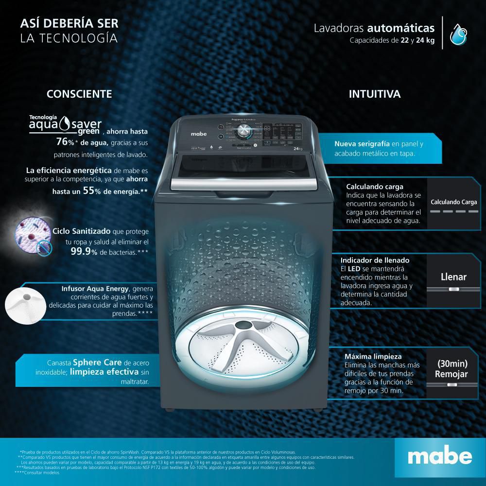 Lavadora MABE Carga Superior 24 kg (53lb) LMC74201WD img #4