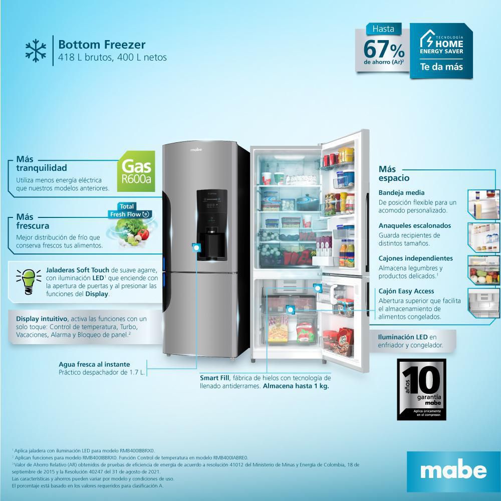 Nevera MABE No Frost Congelador Inferior 400L  RMB400IBBRX0 img #7