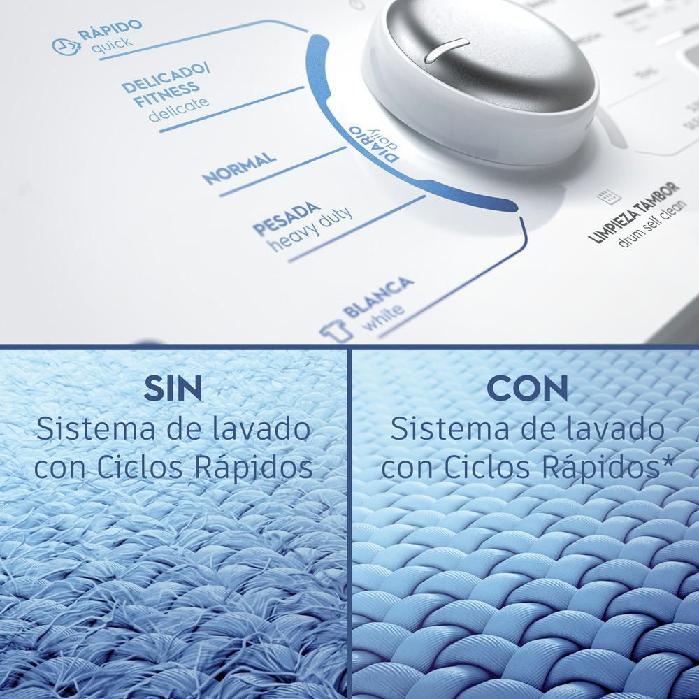 LAVADORA ELECTROLUX Carga Superior 20 kg (44lb) LB20A img #8