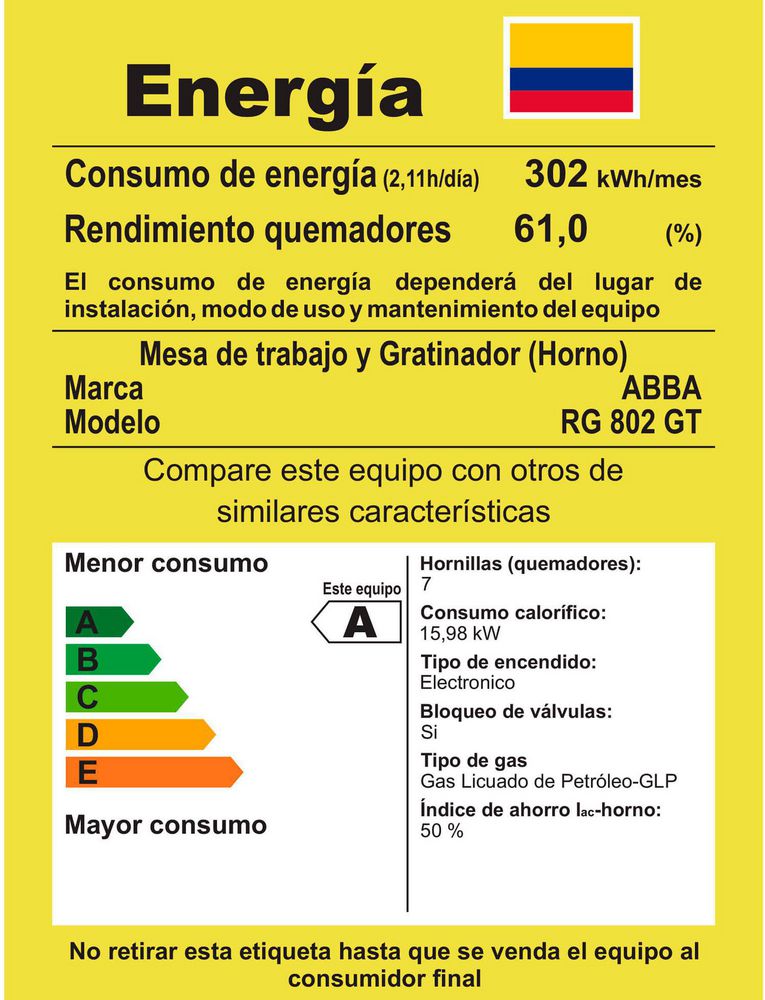 Estufa Gas propano ABBA  6 puestos RG8024I img #5