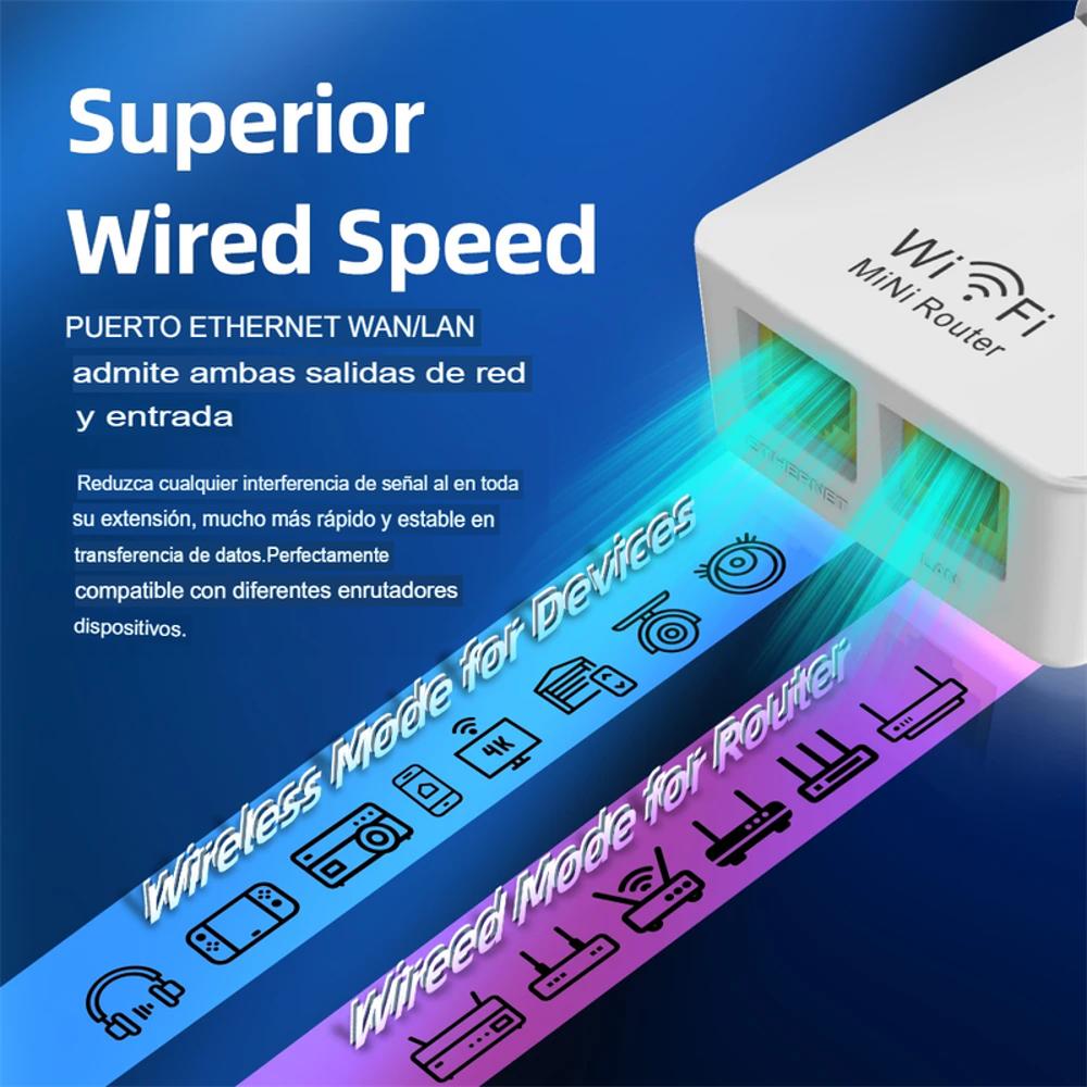 Pixlink Repetidor Amplificador Wifi 2.4G Router 3 Modos Wr09 img #2