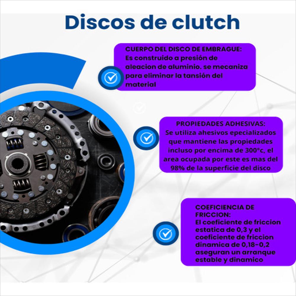 Disco Clutch Vitrix Akt Adventur 250 En Gramos img #3