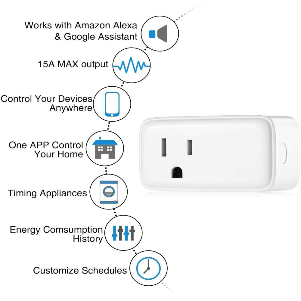 Smart Plug Tomacorriente Inteligente Linkind X 2 Unid img #2