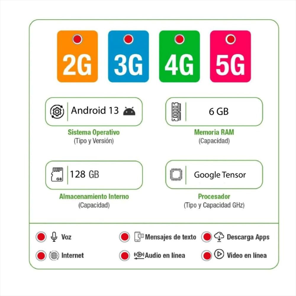 Celular Google Pixel 6A 5G 128 Gb 6 Gb Ram Blanco img #5