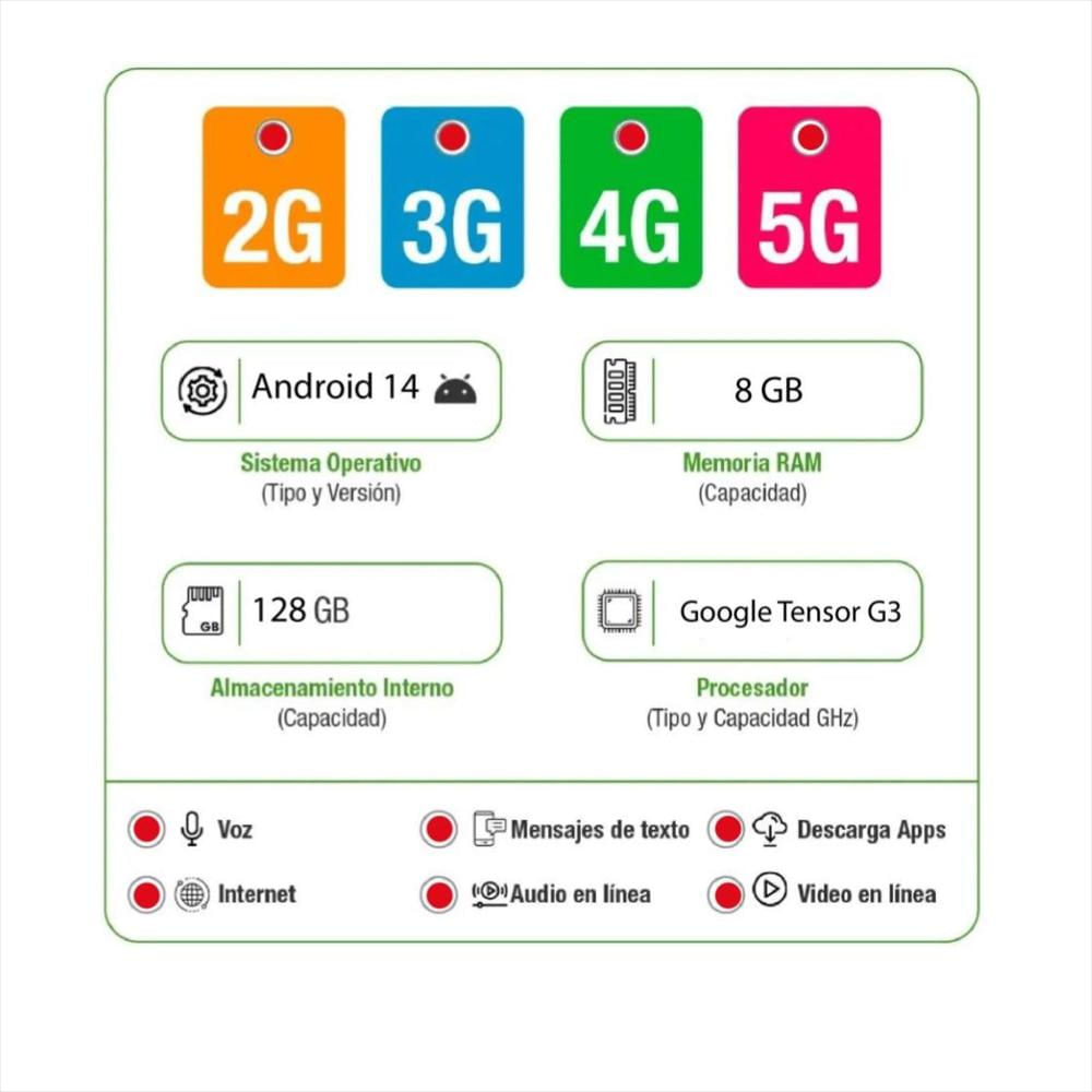 Celular Google Pixel 8A 5G 128 Gb 8 Gb Ram Verde img #4