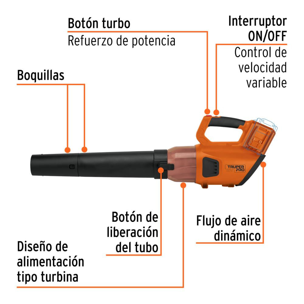Sopladora Inalámbrica 40V, Sin Accesorios, Truper Pro img #3